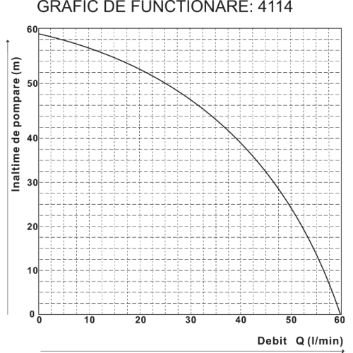 HIDROFOR JET 150L EPTO V(I) 24 HIDROFOR JET 150L EPTO V(I) 24