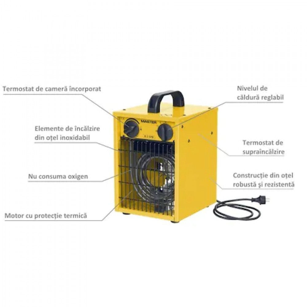 Aeroterma portabil Master B 3.3 EPB 3300W suprafata incalzita 45mp