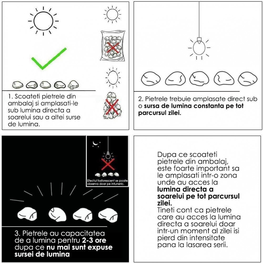 Pietre de gradina, fosforescente, albastre, set 100 buc