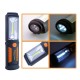 LanternaÃÂ lucru,ÃÂ LED COB, 3 W, 220 lm, USB, Richmann Exclusive