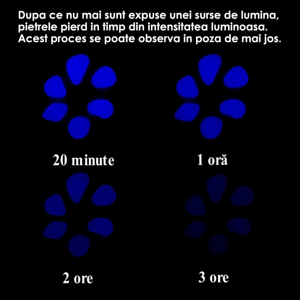 Pietre de gradina, fosforescente, albe, set 100 buc