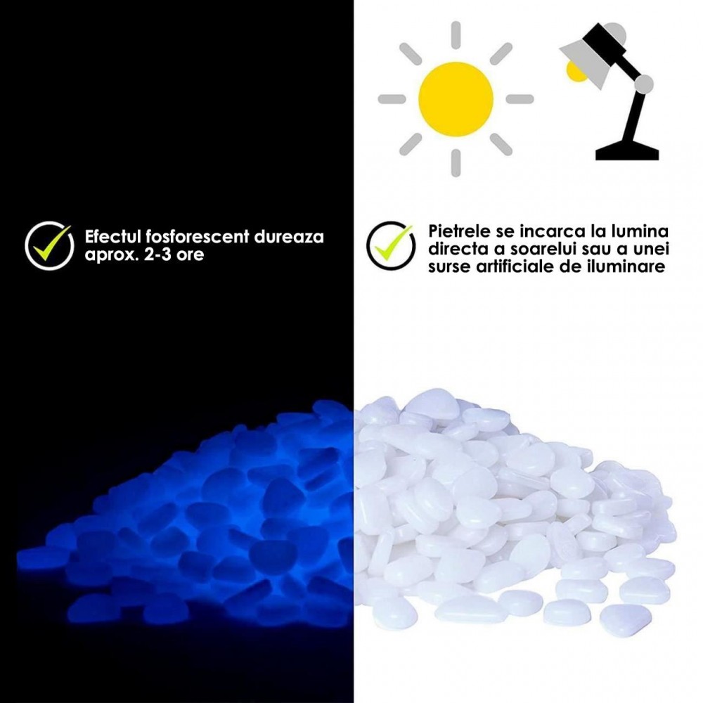 Pietre de gradina, fosforescente, albastre, set 100 buc