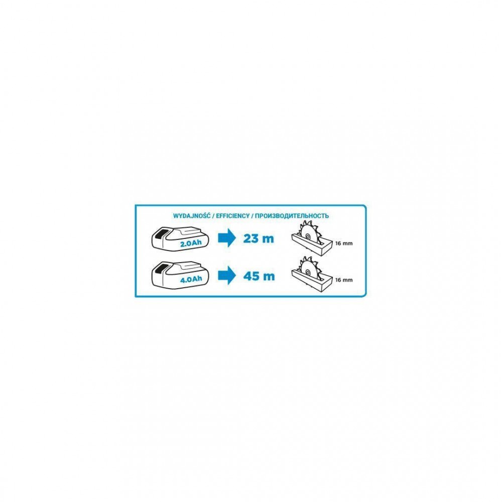 Fierastrau circular de mana, cu acumulator 2 Ah, incarcator 18 V Li-ion, cu ochelari, manusi, 150x10 mm, Graphite Energy
