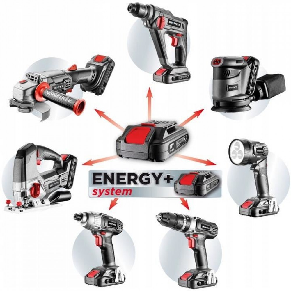 Incarcator dublu pentru acumulatori 18 V Li-ion, GRAPHITE ENERGY