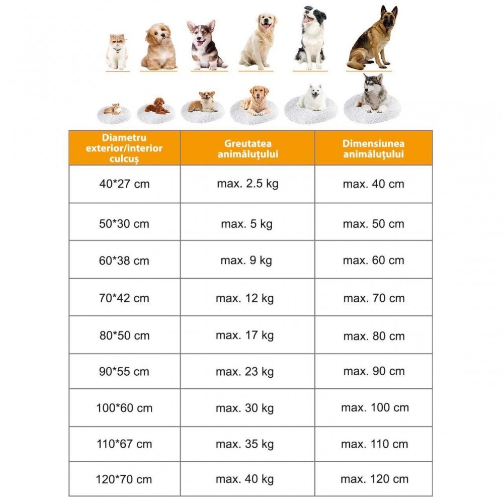 Culcus moale, pentru caine/pisica, rosu, 80 cm Culcus moale, pentru caine/pisica, rosu, 80 cm