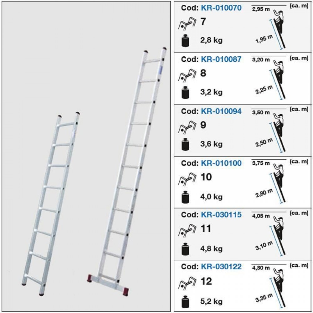Scara simpla Krause Corda, KR-010070, 7 trepte